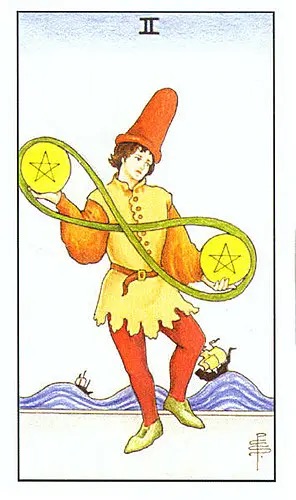 星币二